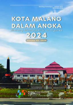 Malang Municipality In Figures 2024