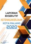 Laporan Eksekutif Ketenagakerjaan Kota Malang 2020
