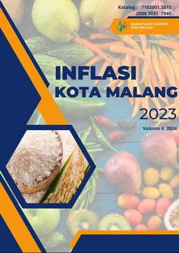 Inflasi Kota Malang 2023