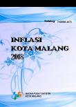 Inflasi Kota Malang 2018